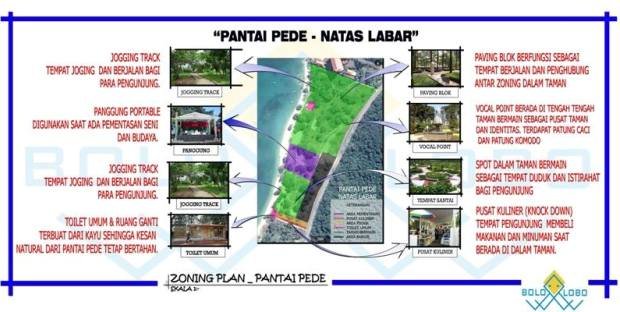 Inilah tawaran solusi pemanfaatan Pantai Pede oleh warga Mabar.